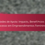 Redes de Apoio: Impact, Benefits and Success in Female Enterprises
